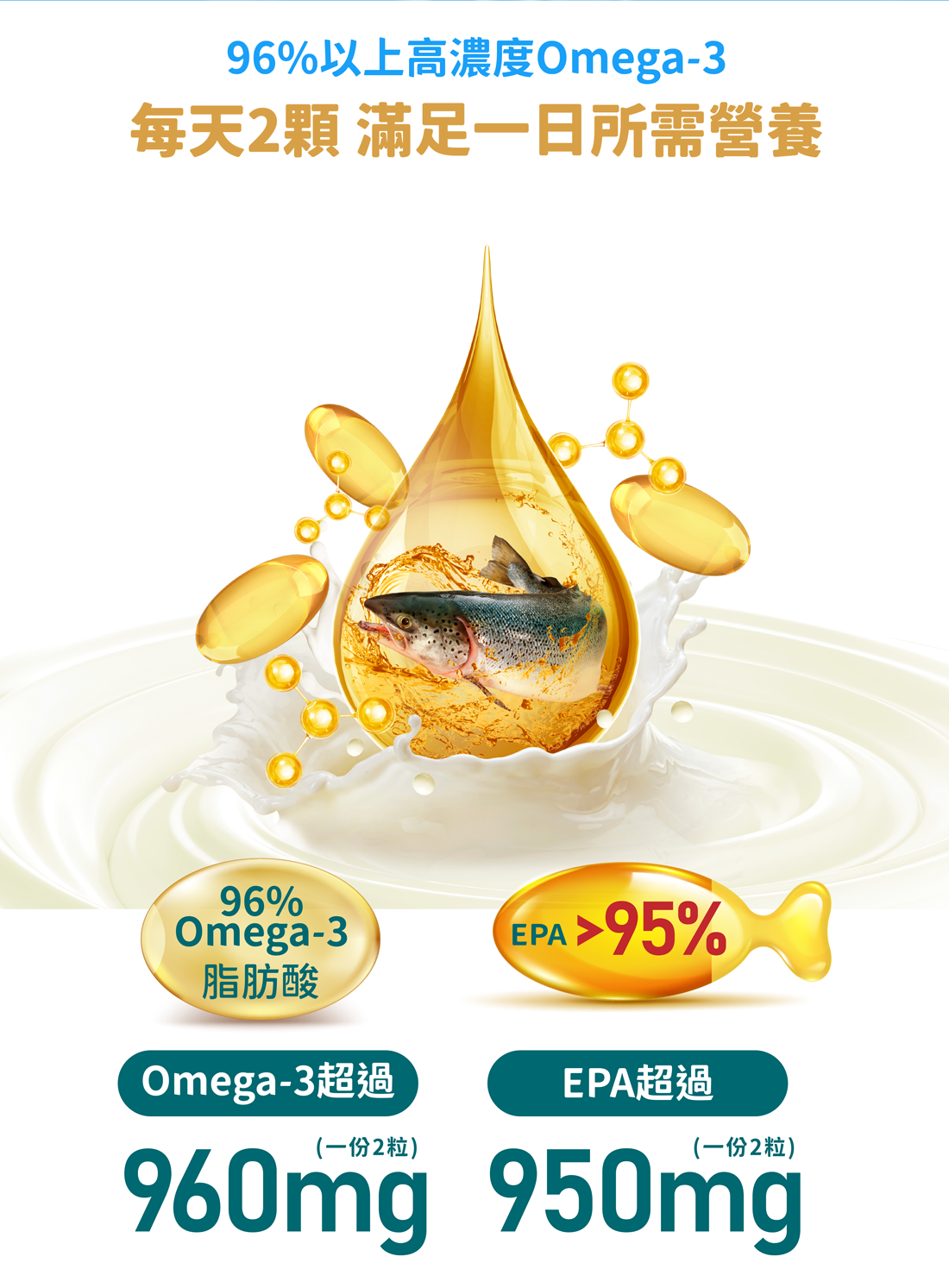 0504魚油 02